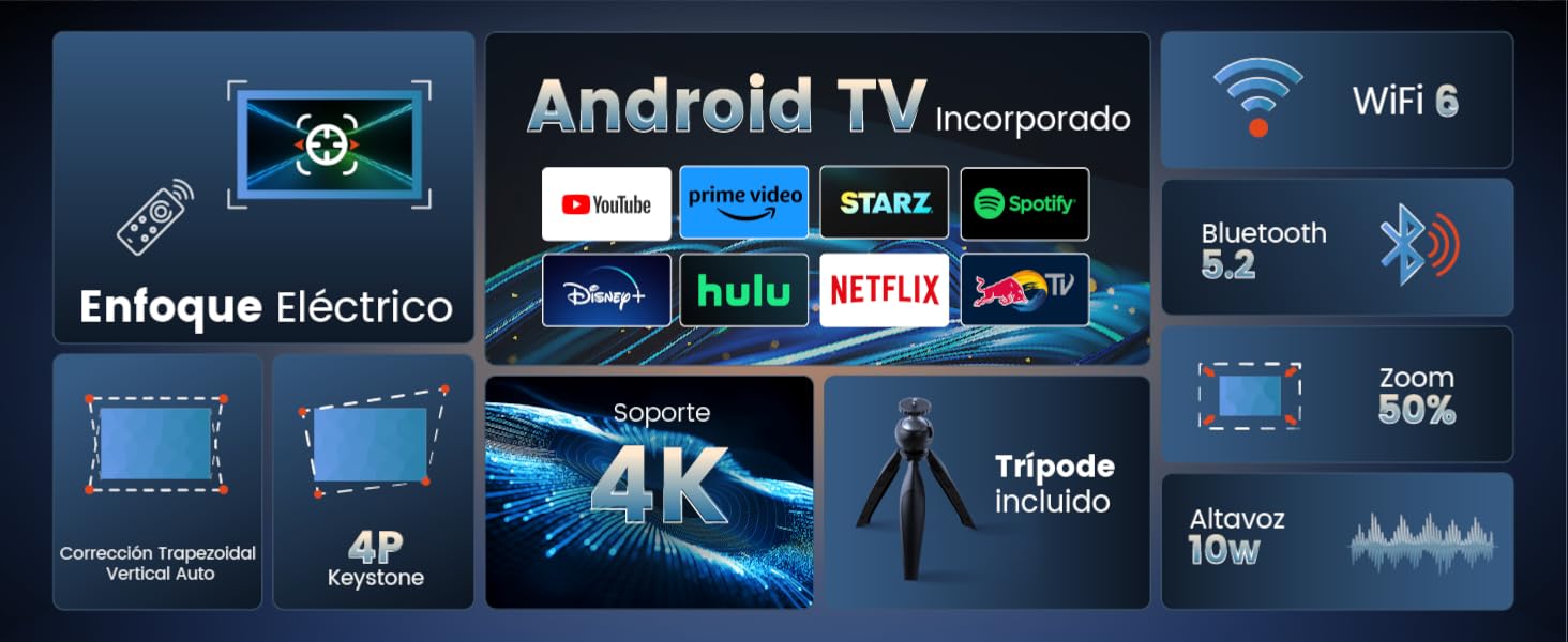 Proyector WiFi Bluetooth Full HD 1080P