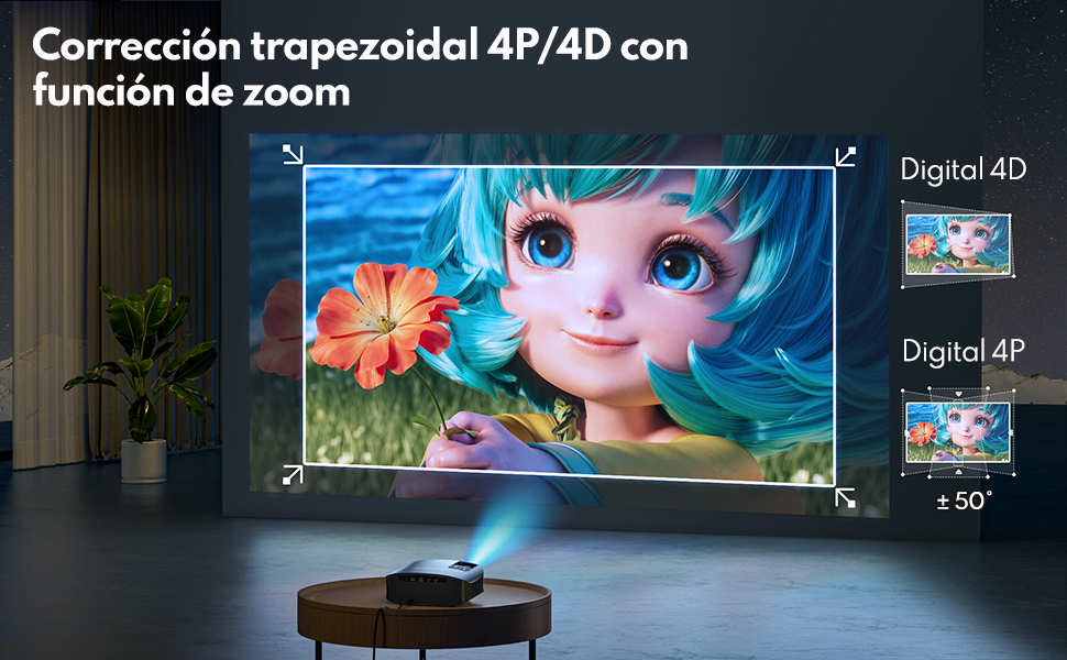Proyector