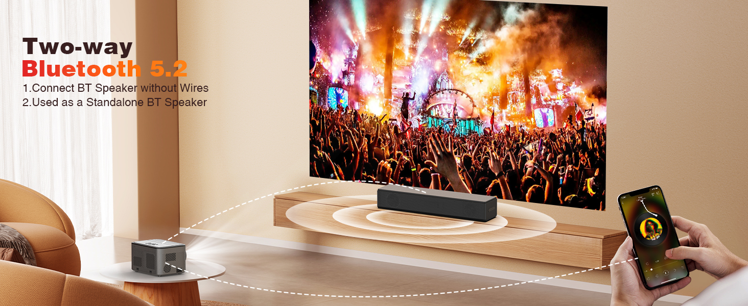 Proyector 4K Soporte