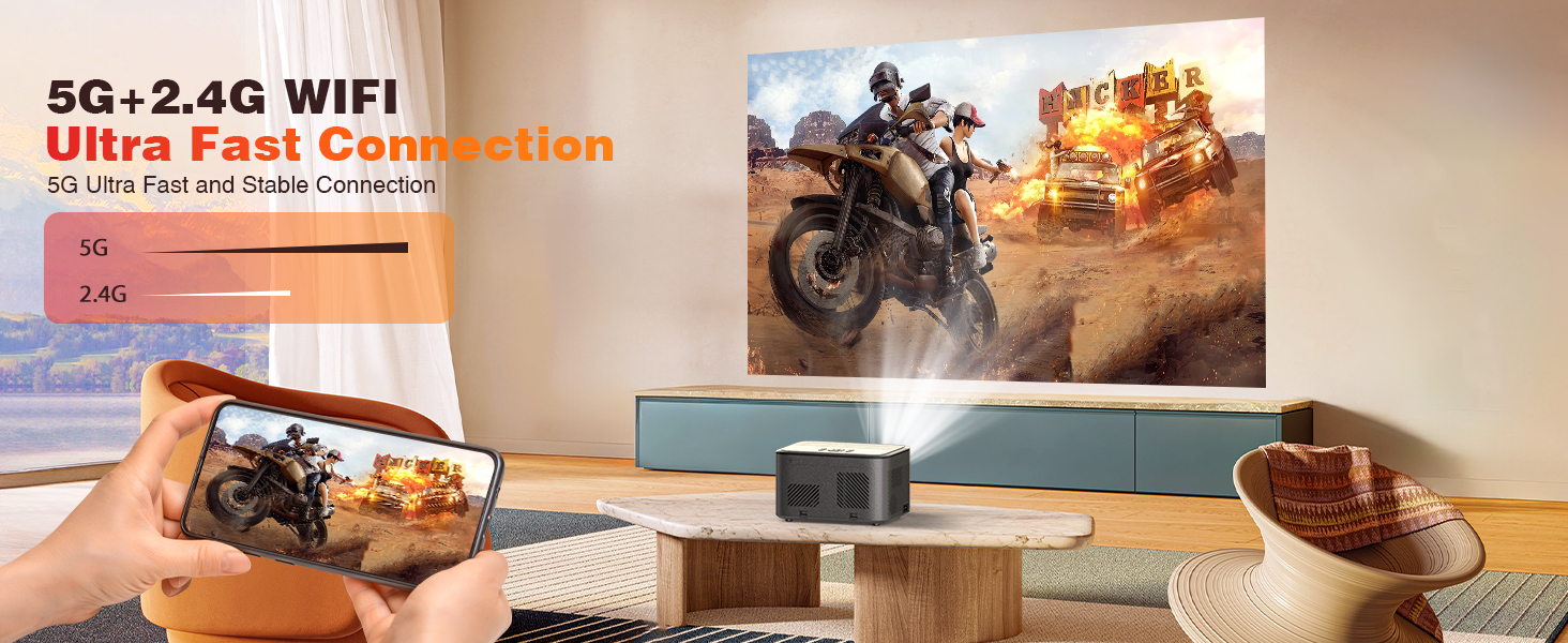 Proyector 4K Soporte